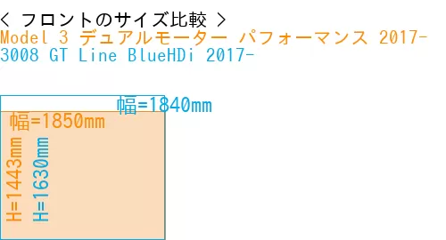 #Model 3 デュアルモーター パフォーマンス 2017- + 3008 GT Line BlueHDi 2017-